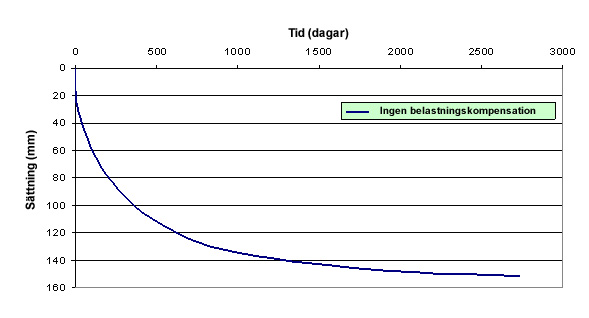 1.1