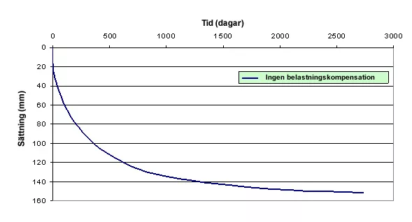 1.1