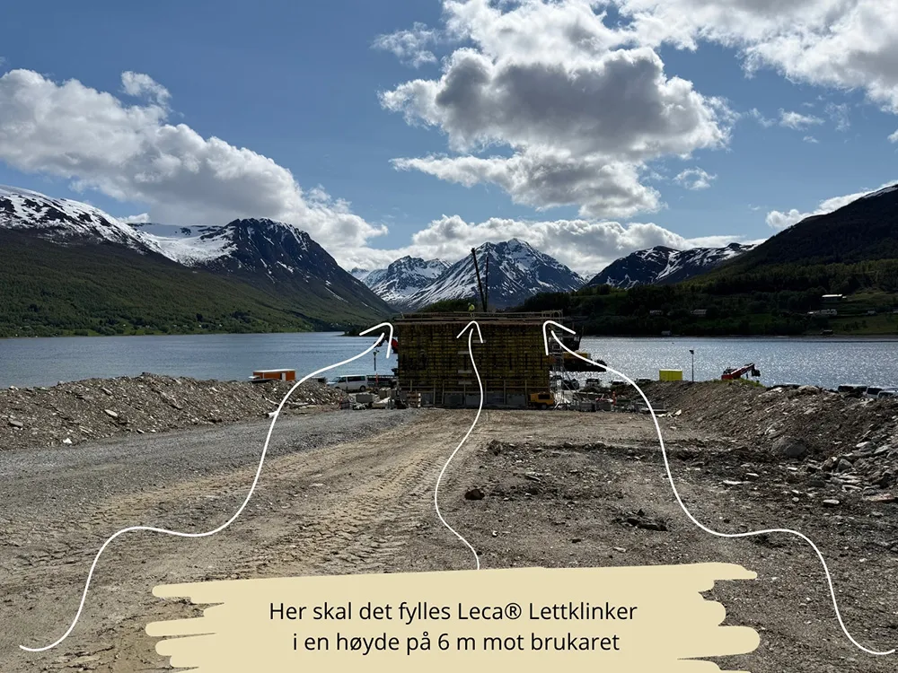 Foto av brufundament ved Ramfjorden, med illustrerte piler og tekst som viser hvor Leca Lettklinker skal fylles seks meter opp mot brukaret